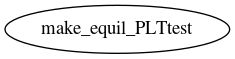 Dependency Graph for LUKE/Project_DKE/Modules/C3PO/Examples/PLT/EQUIL