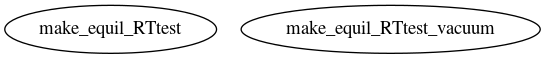 Dependency Graph for LUKE/Project_DKE/Modules/C3PO/Examples/RTtest/EQUIL