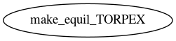 Dependency Graph for LUKE/Project_DKE/Modules/C3PO/Examples/TORPEX/EQUIL
