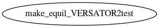 Dependency Graph for LUKE/Project_DKE/Modules/C3PO/Examples/VERSATOR2/EQUIL