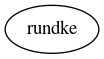 Dependency Graph for LUKE/Simulations/Benchmarks/TScyl/LH_karney_3D_num